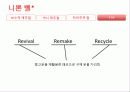 일본-패션, 니뽄 삘* ; 일본의 스트리트 패션 13페이지