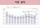오월의 정원 6페이지