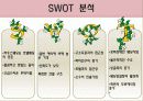 오월의 정원 8페이지