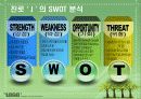 진로-마케팅 8페이지