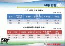 유통경로 - 쇠고기 7페이지