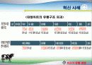 유통경로 - 쇠고기 24페이지