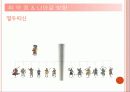 취약점과 나아가야 할 방향 18페이지