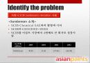 아시안 페인트 (Asian Paints) Ltd. International Architecture 8페이지