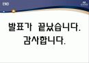 현대자동차 미국시장진출 & 발전방향 24페이지