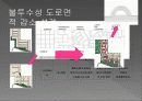 LID(Low Impact Development) and roadway improvement 12페이지