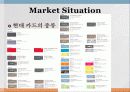 현대카드 - 마케팅,현대,카드,서비스마케팅 (Marketing Plan for Hyundai card) 4페이지