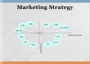 현대카드 - 마케팅,현대,카드,서비스마케팅 (Marketing Plan for Hyundai card) 13페이지