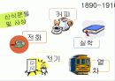 우리나라_문화의_변천사 5페이지
