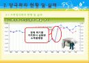 교육양극화 5페이지