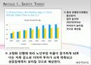 경제사 21페이지