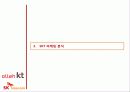 [Marketing Presentation Service Marketing] SKT & KT 5페이지