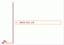[Marketing Presentation Service Marketing] SKT & KT 7페이지
