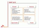 [Marketing Presentation Service Marketing] SKT & KT 16페이지