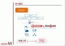 [Marketing Presentation Service Marketing] SKT & KT 38페이지