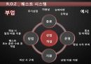 게임컨텐츠 26페이지