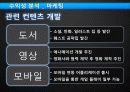 게임컨텐츠 32페이지