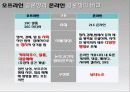 공론장으로서 사이버공간 5페이지