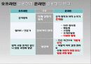공론장으로서 사이버공간 6페이지