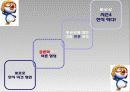공론장으로서 사이버공간 30페이지