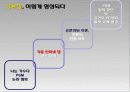 공론장으로서 사이버공간 35페이지