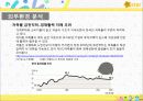 국민은행 11페이지