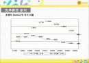 국민은행 12페이지