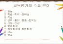 교육평가 14페이지