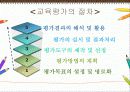 교육평가 18페이지