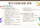 교육평가 38페이지