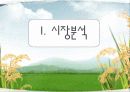국순당_막걸리 7페이지