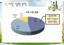 국순당_막걸리 8페이지
