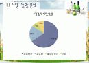 국순당_막걸리 9페이지