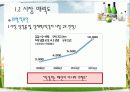 국순당_막걸리 11페이지