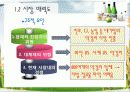 국순당_막걸리 12페이지