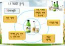 국순당_막걸리 14페이지