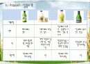 국순당_막걸리 22페이지