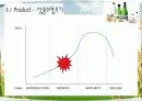 국순당_막걸리 24페이지