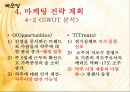 국순당 백세주 11페이지