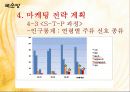 국순당 백세주 13페이지