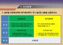 글로벌_제품전략 44페이지