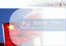 [국제 마케팅] 2ne7의 Switch P 7페이지