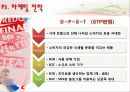 [국제 마케팅] 2ne7의 Switch P 19페이지