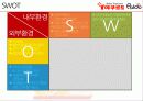 꼬꼬면 - ㈜ 한국야쿠르트 14페이지