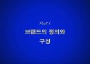 국제 마케팅 전략 - 브랜드 3페이지
