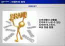 국제 마케팅 전략 - 브랜드 4페이지
