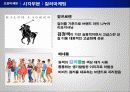 국제 마케팅 전략 - 브랜드 15페이지