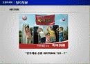 국제 마케팅 전략 - 브랜드 18페이지