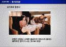 국제 마케팅 전략 - 브랜드 21페이지