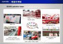 국제 마케팅 전략 - 브랜드 27페이지